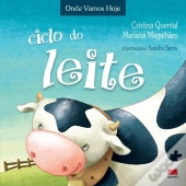 Ciclo do Leite
