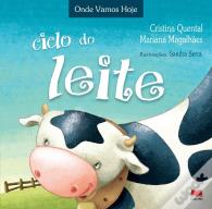 Ciclo do Leite