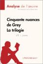 Cinquante Nuances De Grey D'E. L. James - La Trilogie (Analyse De L'Oeuvre) - Preview