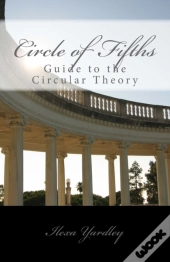Circle Of Fifths