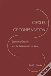 Circles Of Compensation