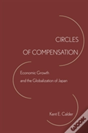 Capa do artigo Circles Of Compensation