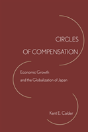 Circles Of Compensation - Preview