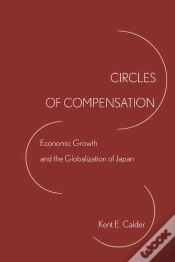 Capa do artigo Circles Of Compensation