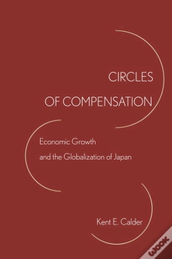 Capa do artigo Circles Of Compensation