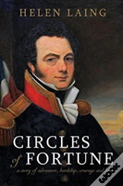 Capa do artigo Circles Of Fortune