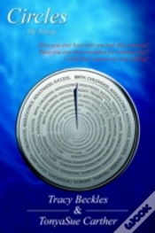 Capa do artigo Circles