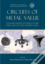 Circuits Of Metal Value