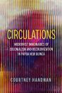 Circulations - Preview