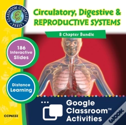Capa do artigo Circulatory, Digestive & Reproductive Systems - Google Slides Bundle Gr. 5-8