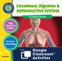 Circulatory, Digestive & Reproductive Systems - Google Slides Bundle Gr. 5-8 - Preview