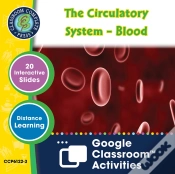 Capa do artigo Circulatory, Digestive & Reproductive Systems
