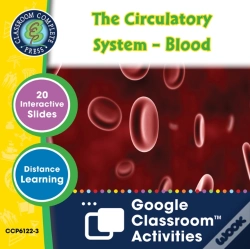 Capa do artigo Circulatory, Digestive & Reproductive Systems