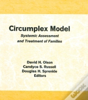 Capa do artigo Circumplex Model