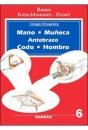 Cirugia Ortopedica Mano Muñeca Antebrazo - Preview