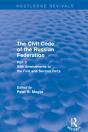 Civil Code Of The Russian Federation: Pts. 1, 2 & 3 - Preview
