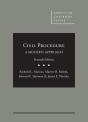 Civil Procedure - Preview