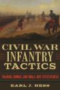 Civil War Infantry Tactics - Preview