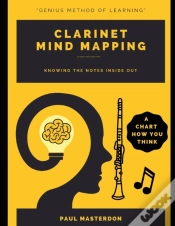 Capa do artigo Clarinet Mind Mapping
