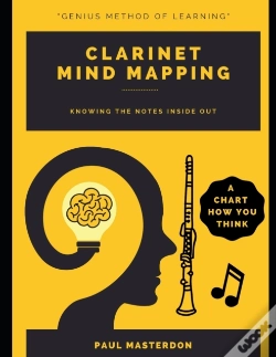 Capa do artigo Clarinet Mind Mapping