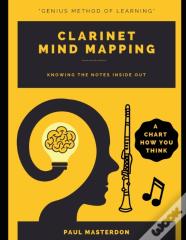 Clarinet Mind Mapping