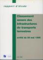 Classement Sonore Des Infrastructures ; Rapport D'Etude  - Preview