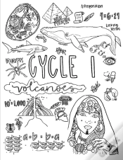 Capa do artigo Classical Conversations Cycle 1 Coloring Book