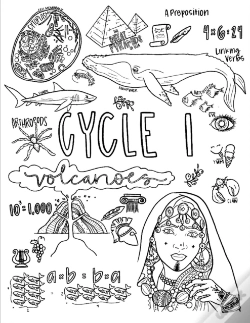 Capa do artigo Classical Conversations Cycle 1 Coloring Book