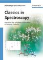 Classics In Spectroscopy - Preview