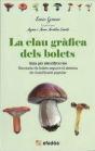 Clau Grafica Dels Bolets, La - Preview