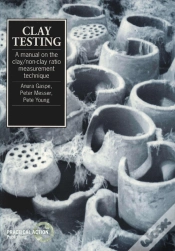 Capa do artigo Clay Testing