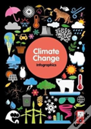 Climate Change