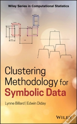Capa do artigo Clustering Methodology For Symbolic Data