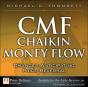 Cmf--Chaikin Money Flow - Preview