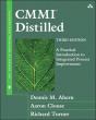 Cmmii Distilled - Preview