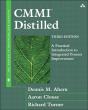 Cmmii Distilled - Preview