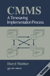 Cmms