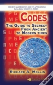 Capa do artigo Codes