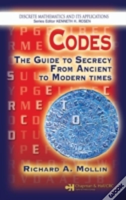 Capa do artigo Codes
