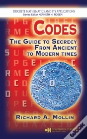 Capa do artigo Codes