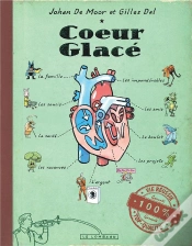 Capa do artigo Coeur Glacé