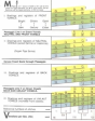 Coffins Vowel Chart - Preview