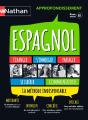 Coffret Espagnol Appofondissement - Voie Express 2015 - Preview