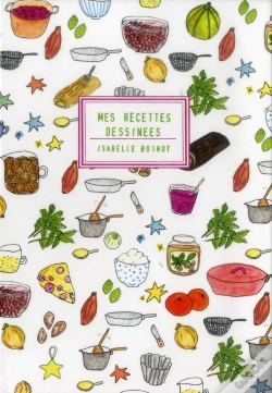 Capa do artigo Coffret Mes Recettes