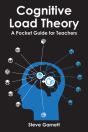 Cognitive Load Theory - Preview