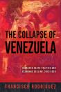 Collapse Of Venezuela - Preview