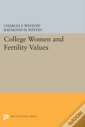 College Women And Fertility Values