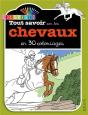 Colorie Les Chevaux - Preview