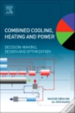 Capa do artigo Combined Cooling, Heating And Power