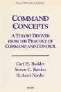 Command Concepts - Preview